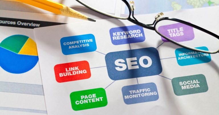 service seo